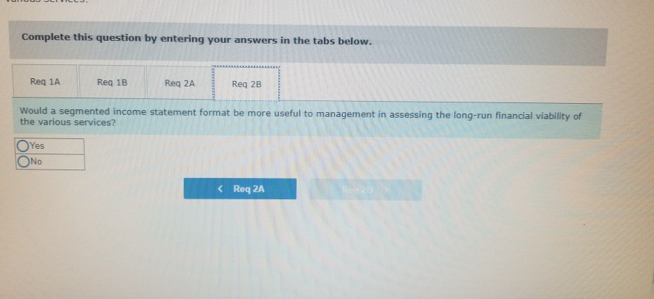 revenue and expenses for the past year follow Meals On House- Home
