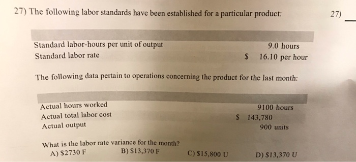 of output Standard variable overhead rate $ 6.8 hours 13.20 per hour