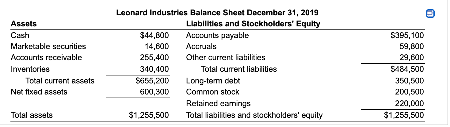 minimum cash balance of $49,900 is desired. (2) Marketable securities are expected