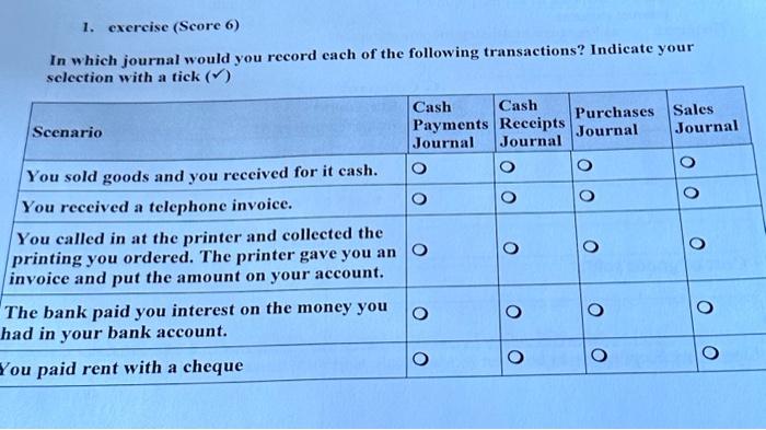  1. exercise (Score 6) In which journal would you record each