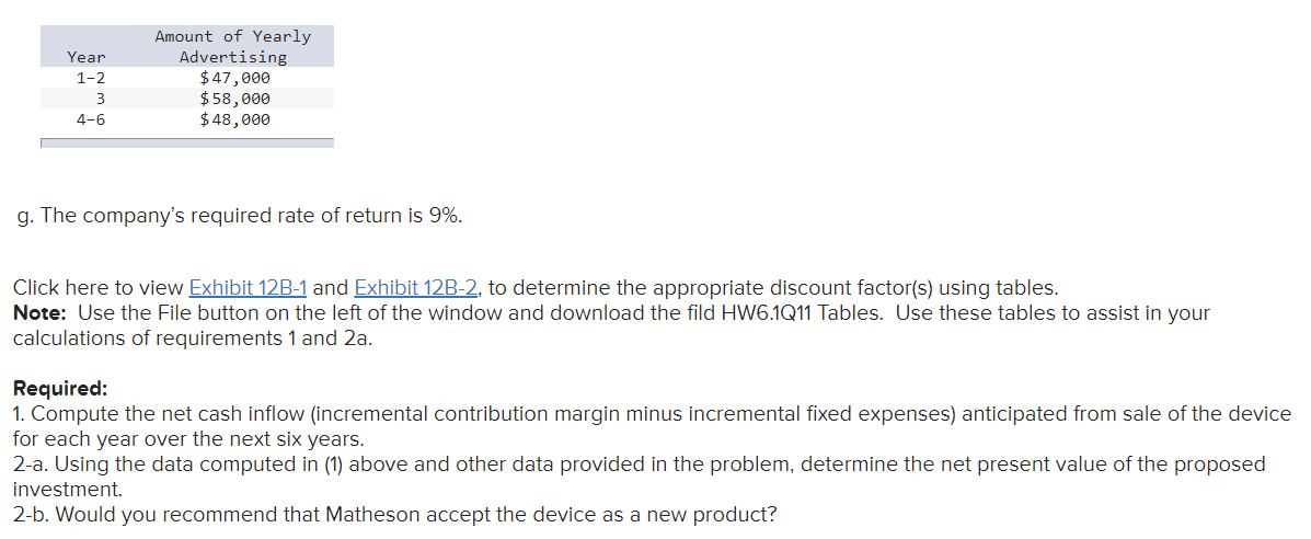 developed a new electronic device that it believes will have broad market