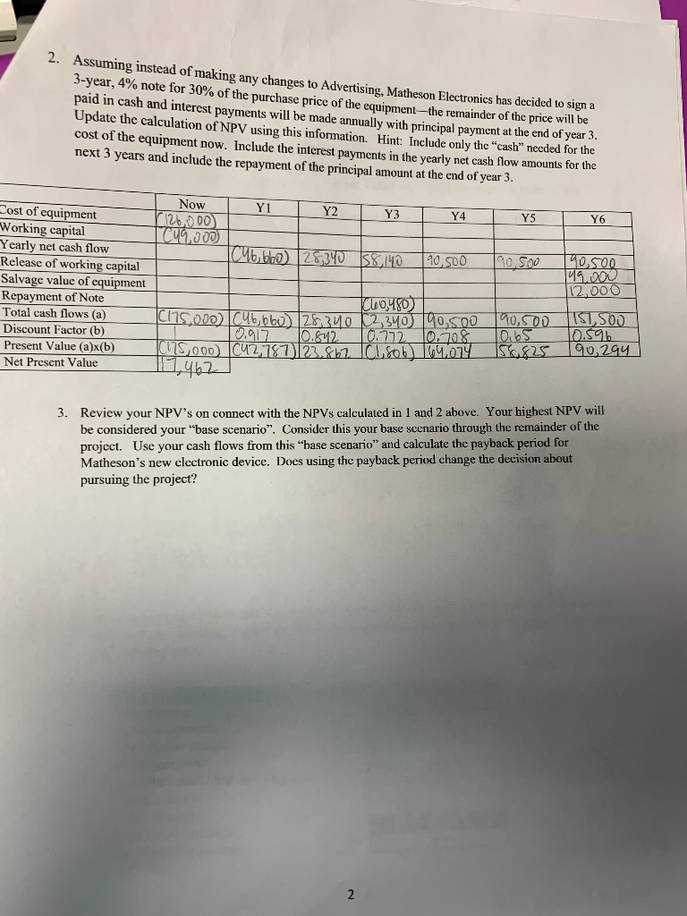 life. After six years, it would have a salvage value of about