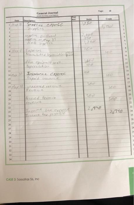 i know the chart is not given for this but it is