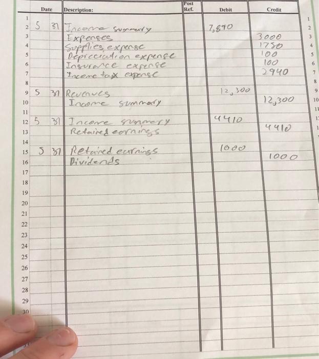 very important what sre you talking about? there are two others just