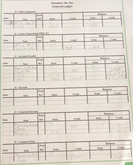 like it that have been answered. maybe yiu need to let someone