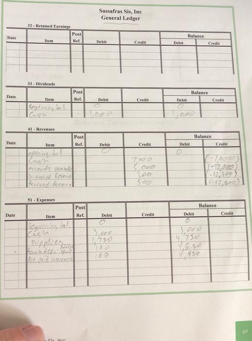 else try u CASE Woone General Journal Page Date Description Post Ref.