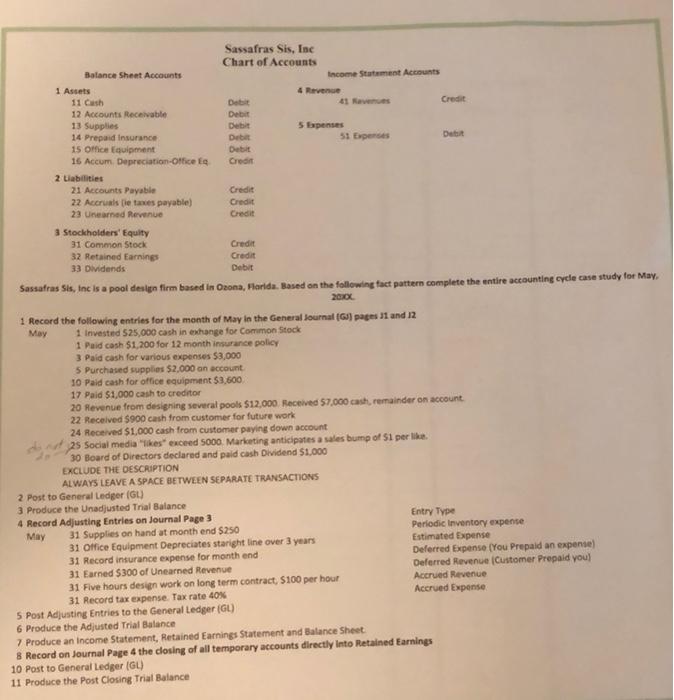 Date Descript 13 2 752 4 2,000 1750 5 6 7 1