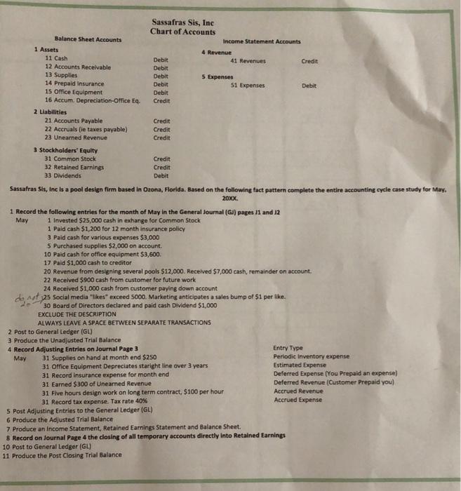 10 10 11 pelies expense Supplies split purchased per sa Miny 31