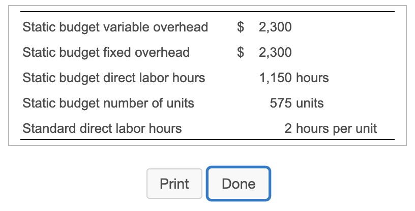 cost and efficiency variances and fixed overhead cost and volume variances. A