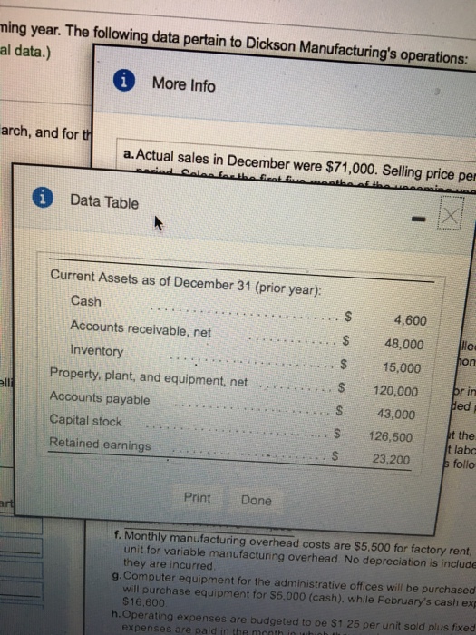 in December were $71,000. Selling price per unit is projected to remain