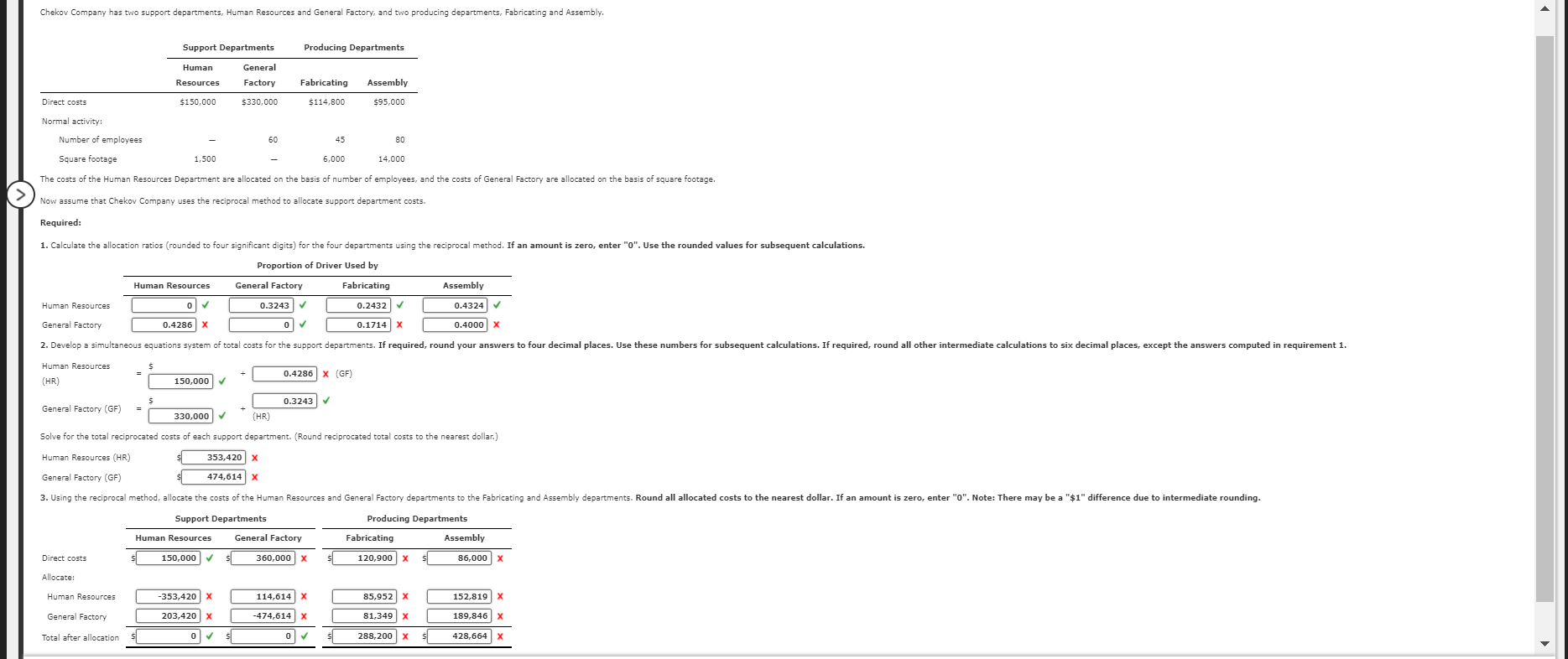 I need help with this problem I cant solve it. Chekov Company