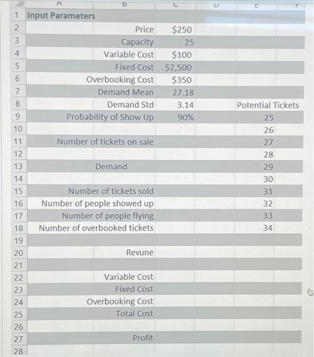 represents a completed simulaton model. What is in the cell that represents