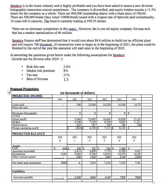  Questions: Using the case study data: Calculate WACC of Speakco. Calculate
