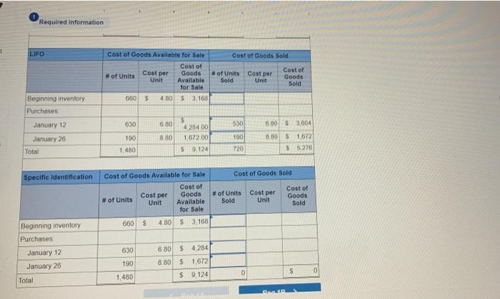 Methods Based on Income and Cash Flow L07-2,7-3 The following information applies