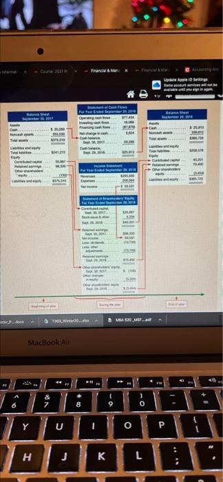 transactions through on a company's balance sheet, Income statement, and statement of