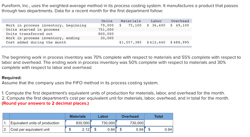  Pureform, Inc., uses the weighted-average method in its process costing system.