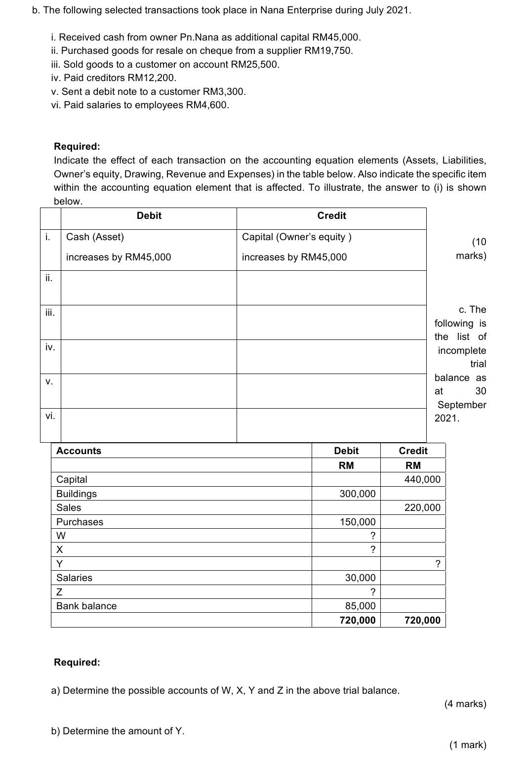 . thank you . this is emergency i will like . Question