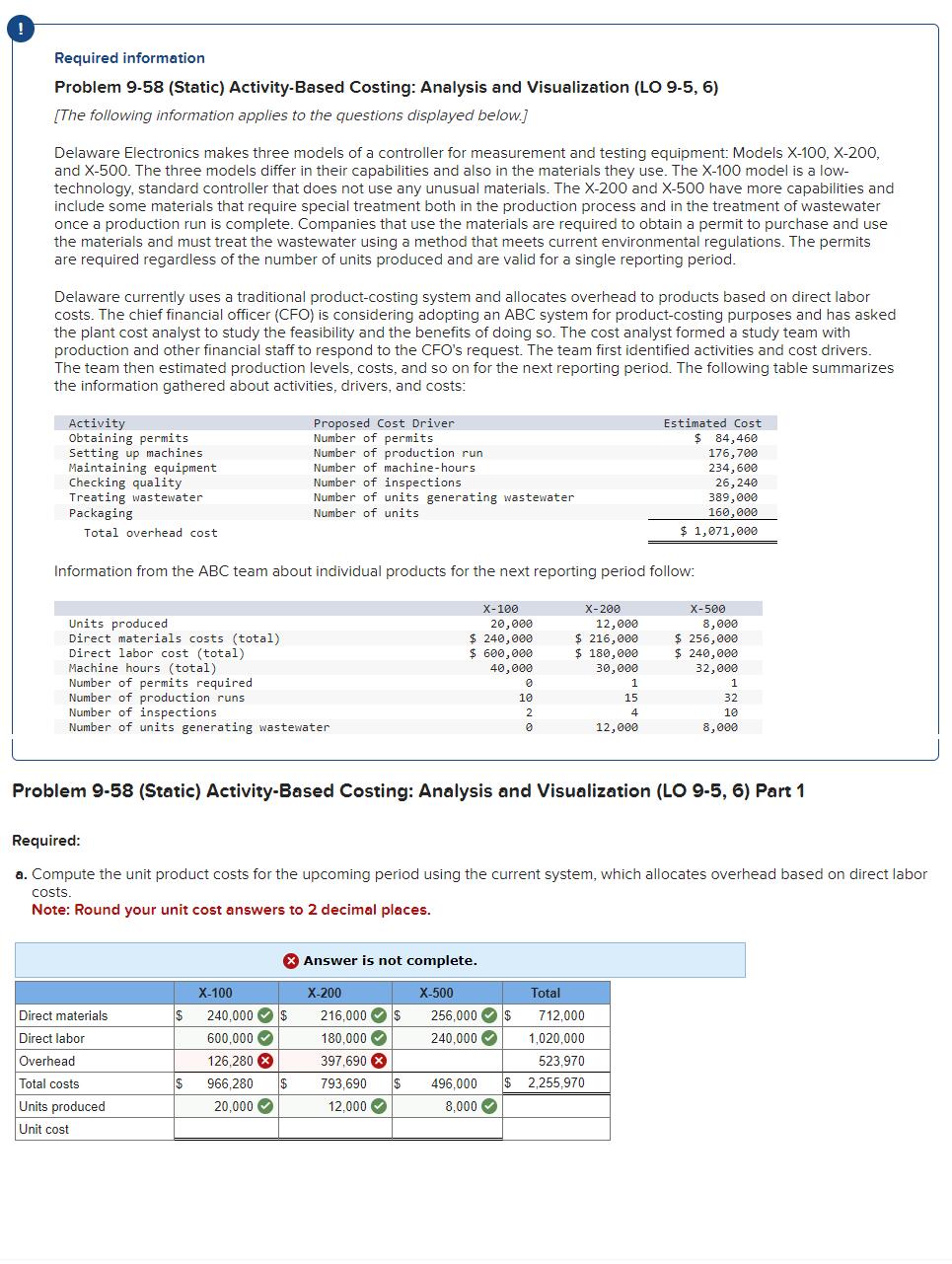  Required information Problem 9-58 (Static) Activity-Based Costing: Analysis and Visualization (LO