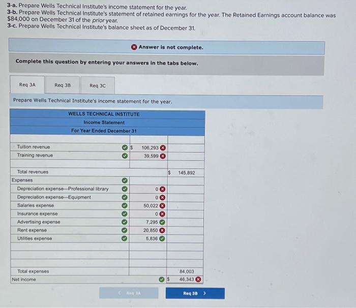  3-a. Prepare Wells Technical Institute's income statement for the year. 3-b.