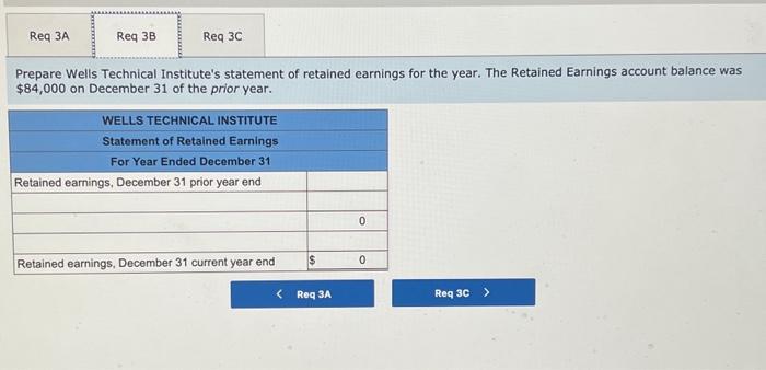 Retained Earnings account balance was $84,000 on December 31 of the prior