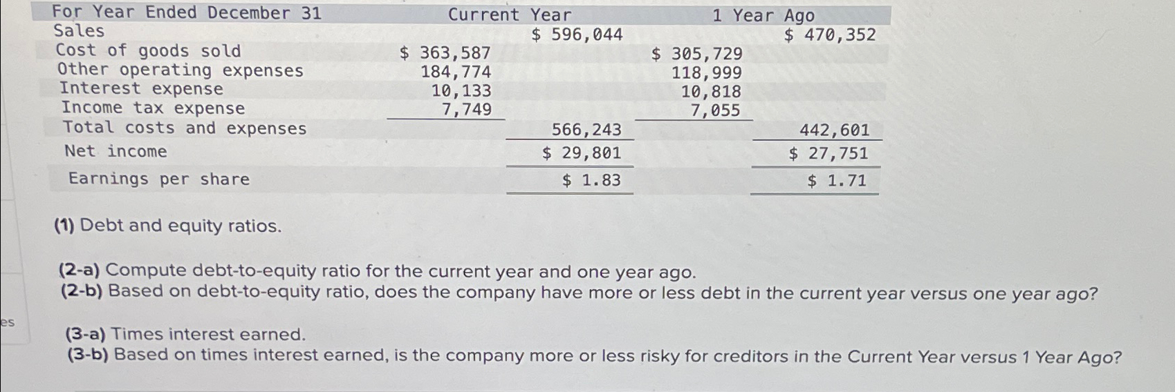  \table[[For Year Ended December 31,Current Year,1 Year Ago,,],[Sales,363,587,$596,044,,$470,352 