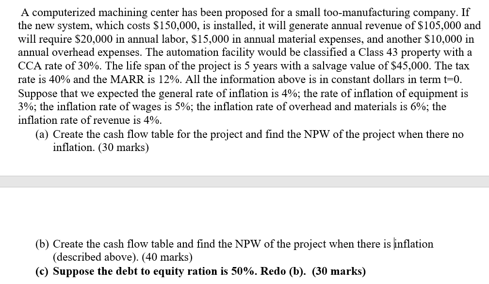A computerized machining center has been proposed for a small too-manufacturing