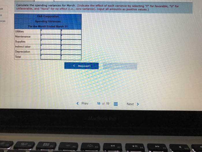 Problem 9-20 Activity and Spending Variances [LO9-1, LO9-2, LO9-3] You have just