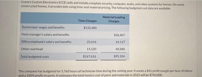  the b part is; what is the material loading percentage? Crane's