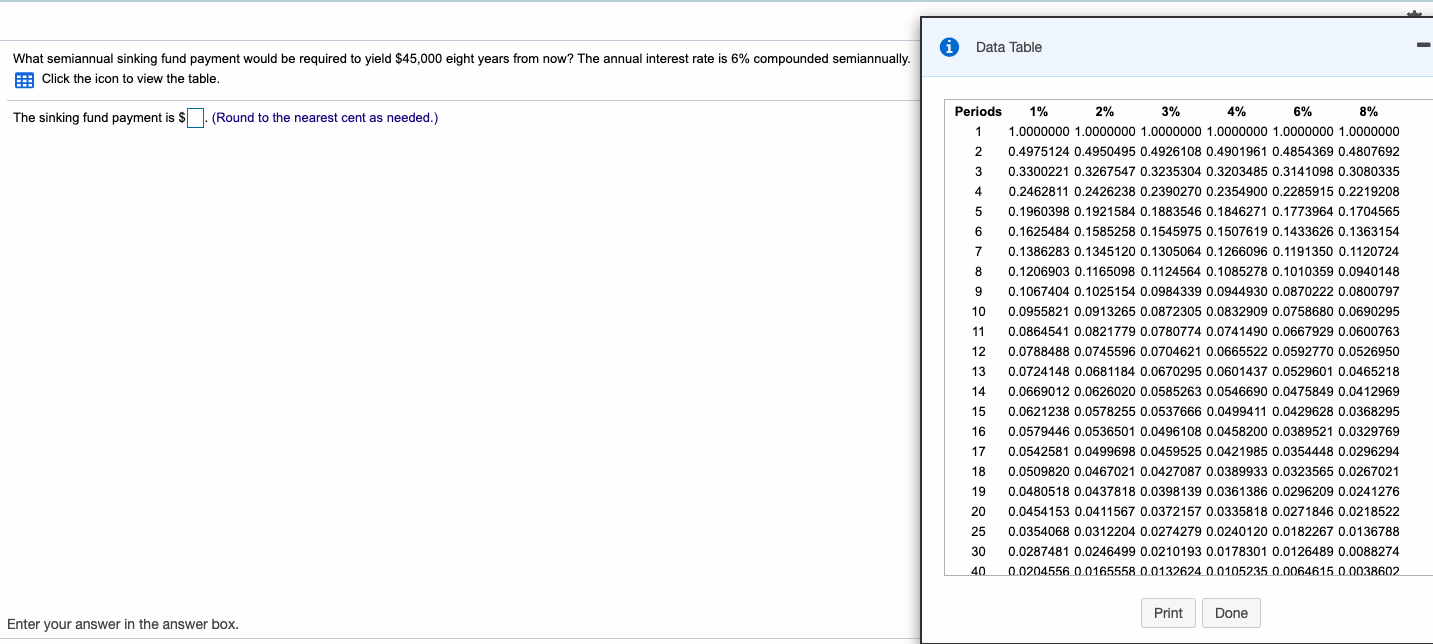 1 Data Table What semiannual sinking fund payment would be required