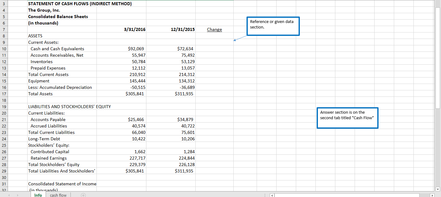 Using the information provided, complete the cash flow statement using the indirect
