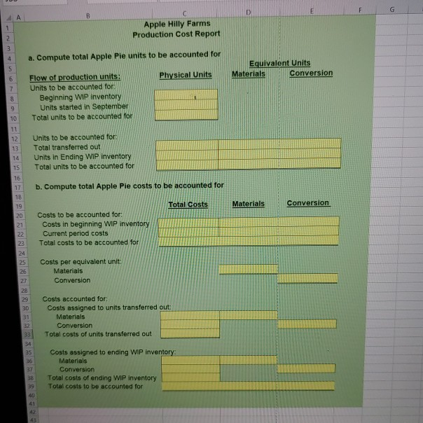 those estimates: Caramel Total Apple Pies Apples Sales price (per unit) $22.00