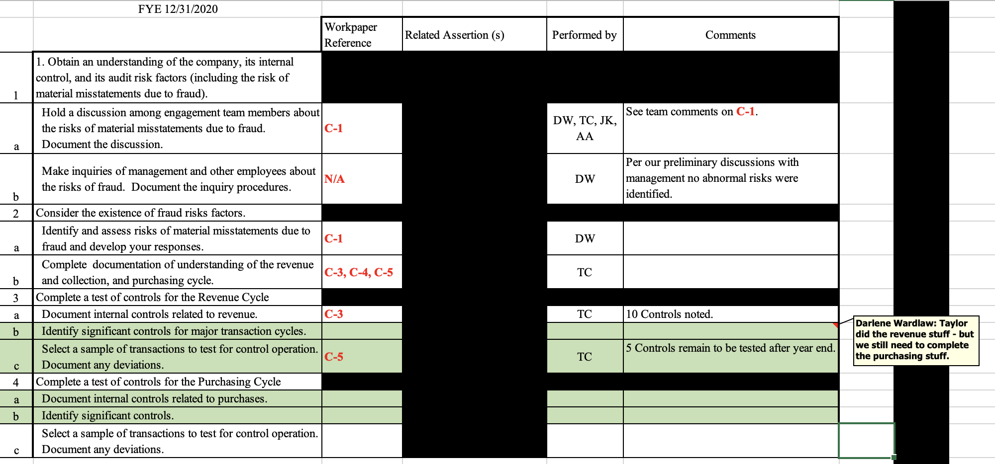 mini-case you will perform some internal control testing procedures required as part