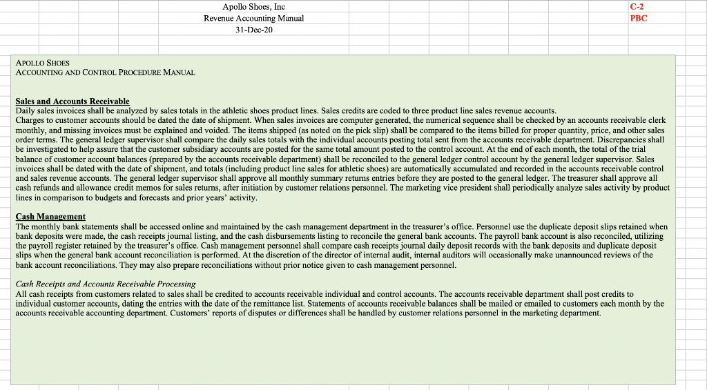 internal controls as well as testing the operation of controls. For ease