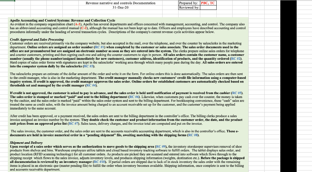 your audit manager has already organized the workpapers and completed several of