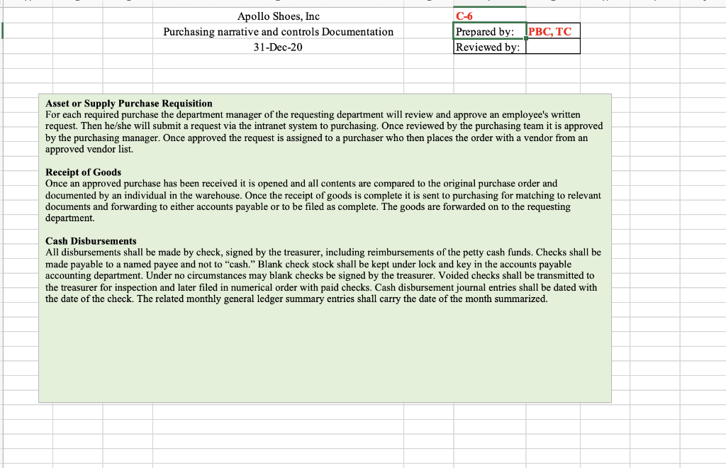 familiarize yourself with the other work papers. Complete all the steps on