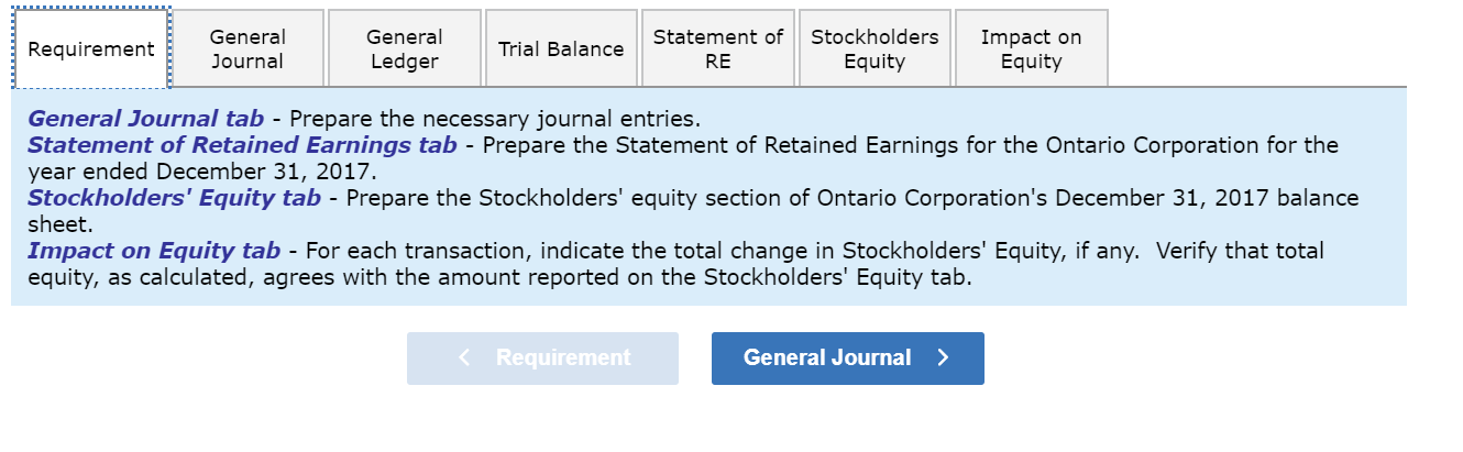 Ontario Company reports the following components of stockholders' equity on December 31,