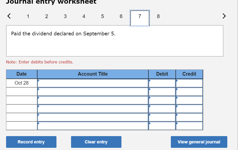 to the February 5 stockholders of record. Feb. 28 Paid the dividend