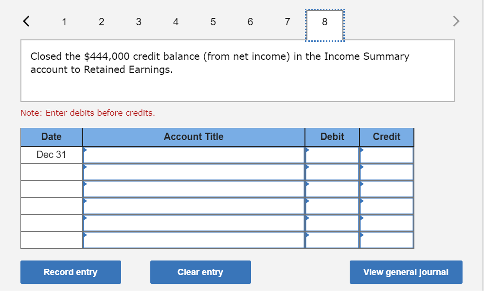 declared on January 5. July 6 Sold 1,500 of its treasury shares