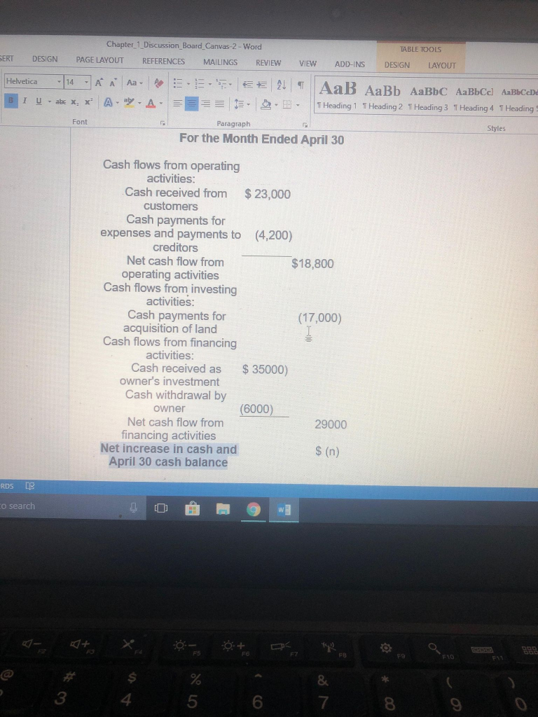 I need help with the Net Increase in Cash Chapter 1_Discussion Board