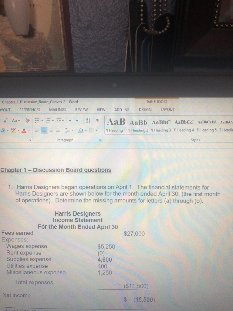 Canvas-2 - Word PAGE LAYOUT REFERENCES MAILINGS REVIEW TABLE TOOLS SERT DESIGN