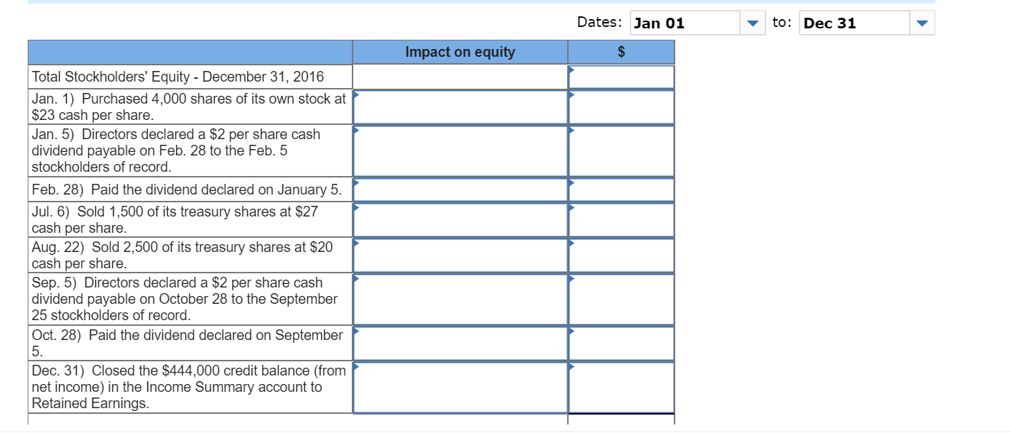 Dec. 31 Closed the $444,000 credit balance (from net income) in the