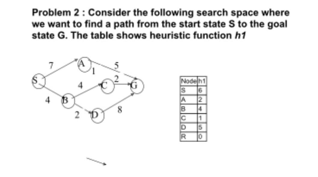  Screen 2 screen 3 screen 4 artificial intelligence questions if you