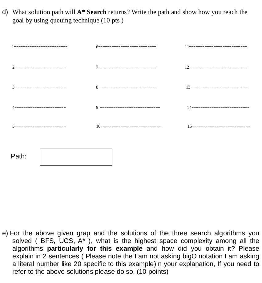 start state S to the goal state G. The table shows heuristic