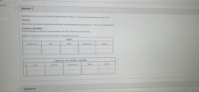 the transaction that took place on 17th April Use the expanded accounting
