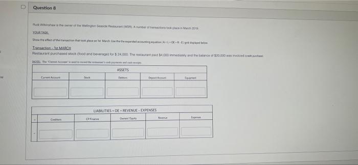 equation LA LOR- Egrid displayed in the question Transaction - 17th APRIL