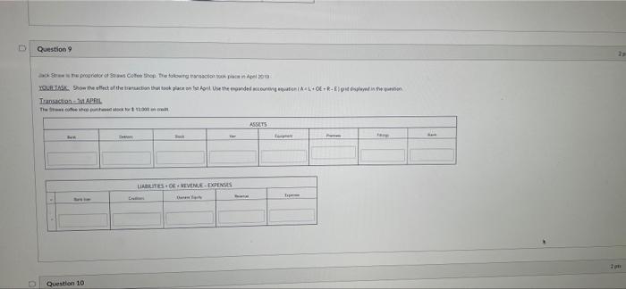The Changwon ASSETS De Vw A LIABILITIES.O.REVENUEEXPENSES C erty Question 2 book