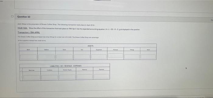 2 Puth West Best W. Arbeter March 2012 YOUR TASK heft of