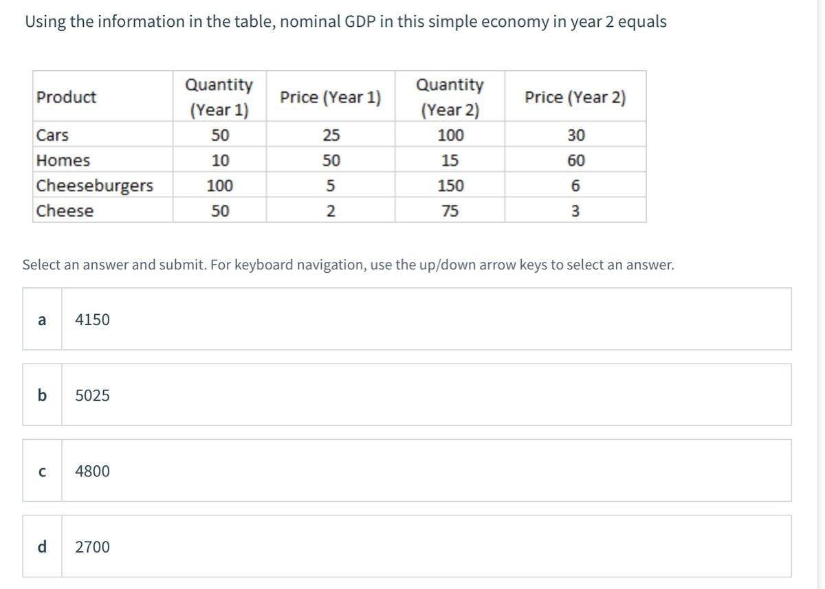 Using the information in the table, nominal GDP in this simple
