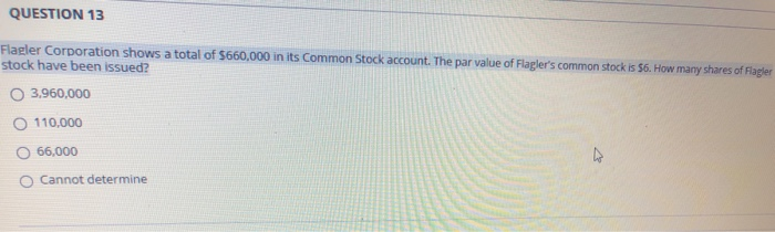 Simple MCQ question from Financial Accounting. Please solve it ASAP!!! QUESTION 13