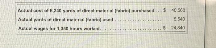 standards for this blanket: Click the icon to view the standards.) Actual